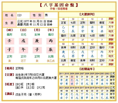 免費算正緣桃花|免費八字姻緣算命，查詢正緣桃花何時來、出現時間、幾歲結婚。